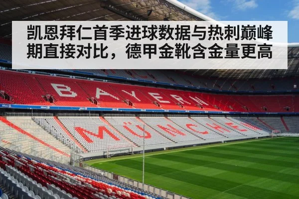 凯恩拜仁首季进球数据与热刺巅峰期直接对比，德甲金靴含金量更高